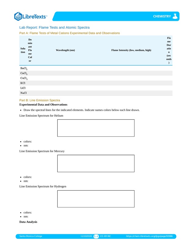 Online Chemistry Lab Manual - Page 19